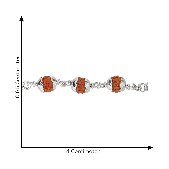 925 Silver 3 Rudraksh Beads Rakhi Bracelet for Men | Adjustable Cable Link Silver Bracelet | Spiritual Raksha Bandhan Gift | Designer Rudraksh Bracelet